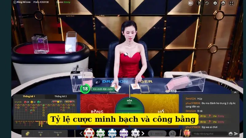Tỷ lệ cược minh bạch và công bằng